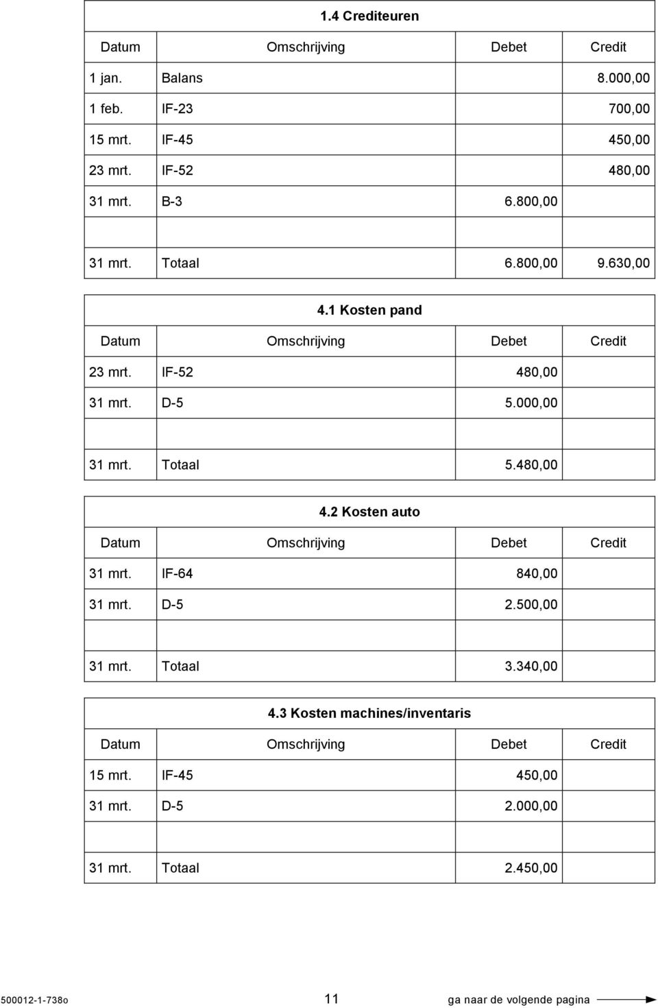 480,00 4.2 Kosten auto 31 mrt. IF-64 840,00 31 mrt. D-5 2.500,00 31 mrt. Totaal 3.340,00 4.