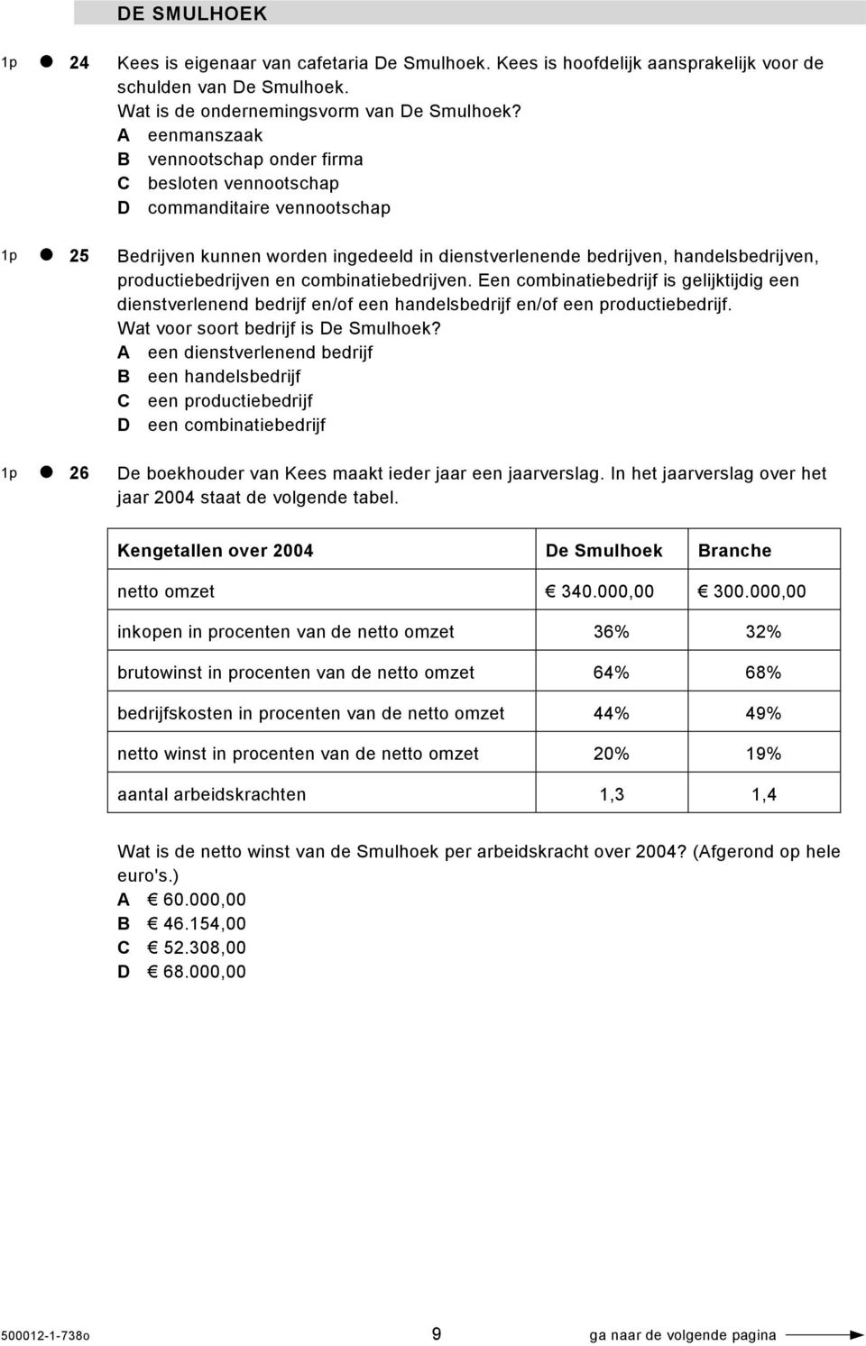 combinatiebedrijven. Een combinatiebedrijf is gelijktijdig een dienstverlenend bedrijf en/of een handelsbedrijf en/of een productiebedrijf. Wat voor soort bedrijf is De Smulhoek?