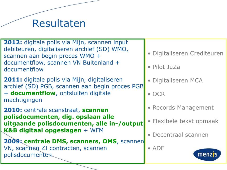 scanstraat, scannen polisdocumenten, dig.