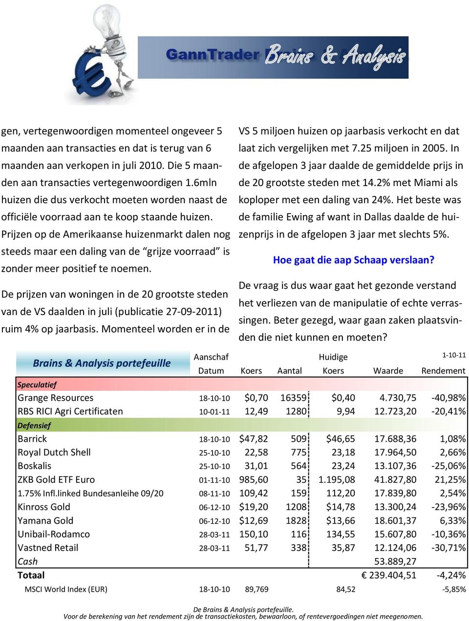 Prijzen op de Amerikaanse huizenmarkt dalen nog steeds maar een daling van de grijze voorraad is zonder meer positief te noemen.