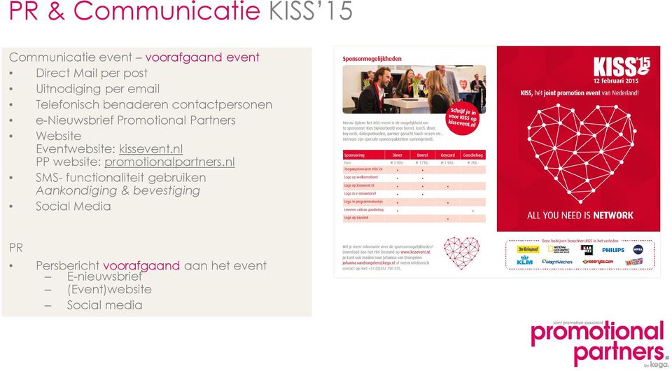 kissevent.nl PP website: promotionalpartners.
