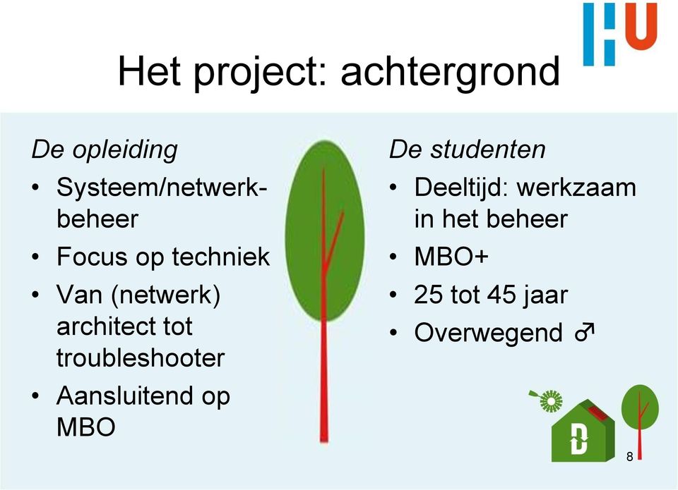 architect tot troubleshooter Aansluitend op MBO De