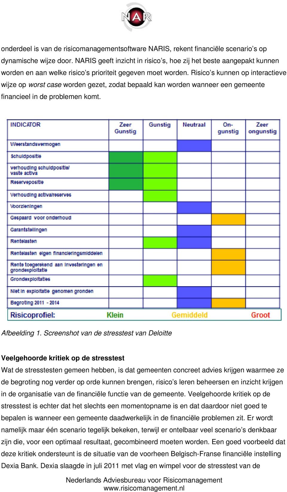 Risico s kunnen op interactieve wijze op worst case worden gezet, zodat bepaald kan worden wanneer een gemeente financieel in de problemen komt. Afbeelding 1.