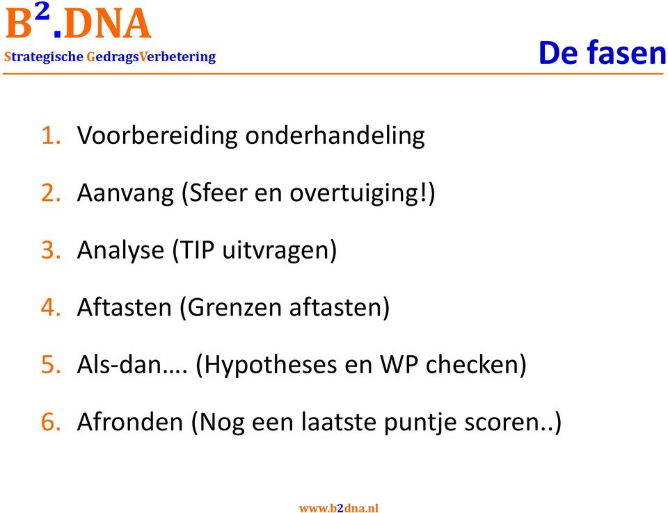 Analyse (TIP uitvragen) 4.