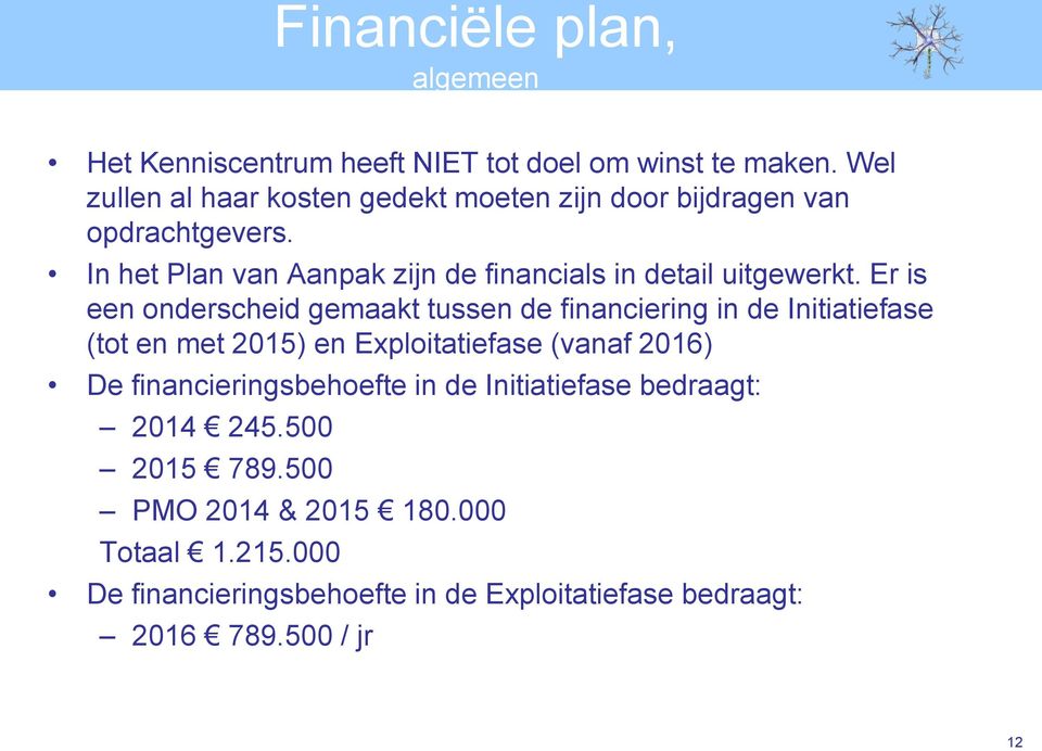 In het Plan van Aanpak zijn de financials in detail uitgewerkt.