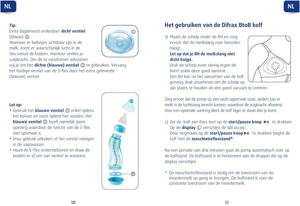 Let op: Gebruik het blauwe ventiel O enkel tijdens het kolven en nooit tijdens het voeden. Het blauwe ventiel O heeft namelijk geen opening waardoor de functie van de S-fles niet optimaal is.