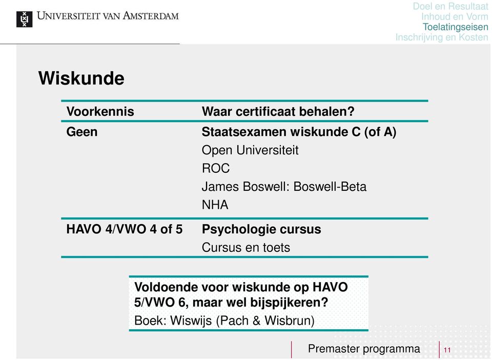 Boswell: Boswell-Beta NHA HAVO 4/VWO 4 of 5 Psychologie cursus Cursus
