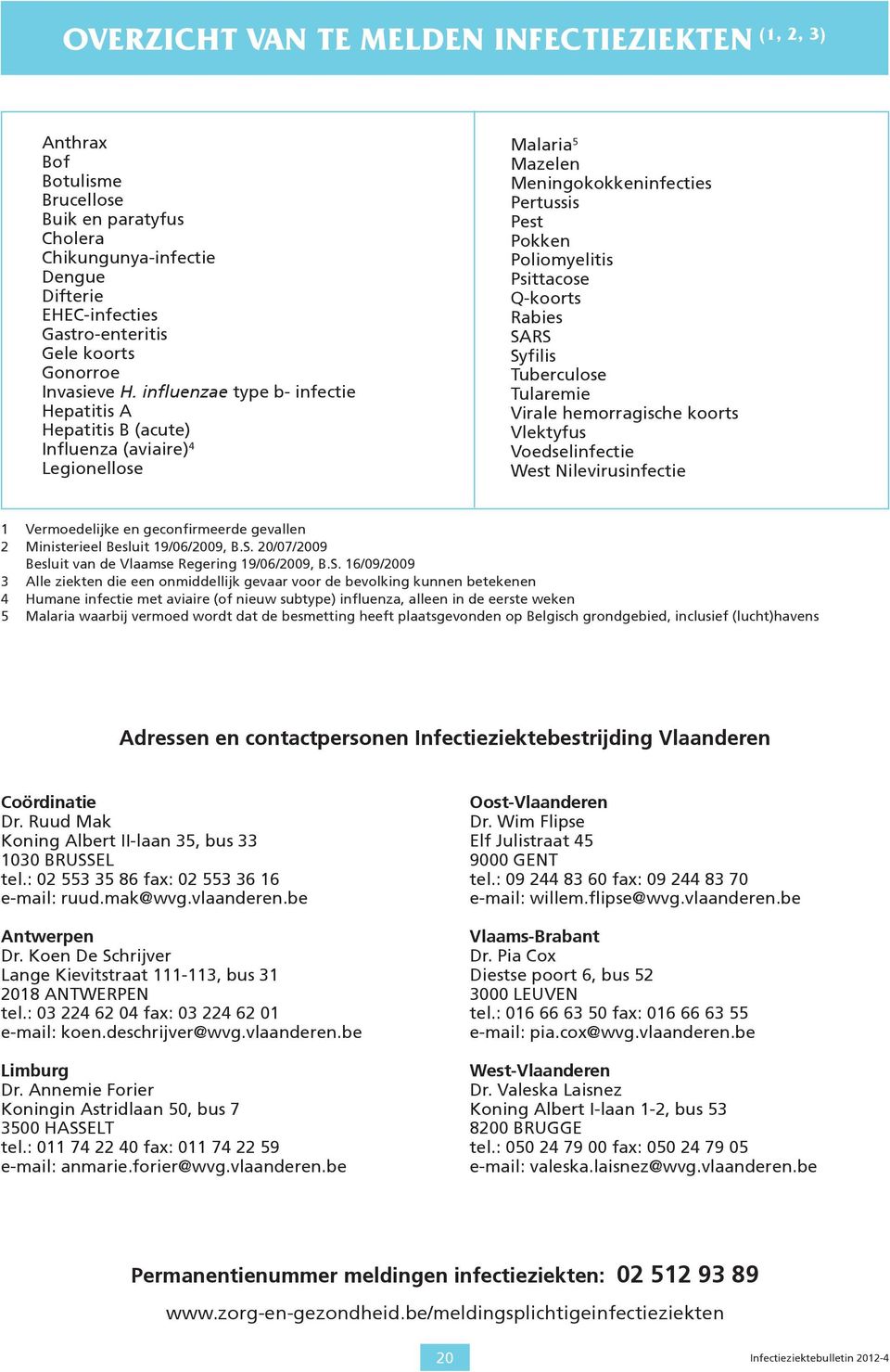 influenzae type b- infectie Hepatitis A Hepatitis B (acute) Influenza (aviaire) 4 Legionellose Malaria 5 Mazelen Meningokokkeninfecties Pertussis Pest Pokken Poliomyelitis Psittacose Q-koorts Rabies