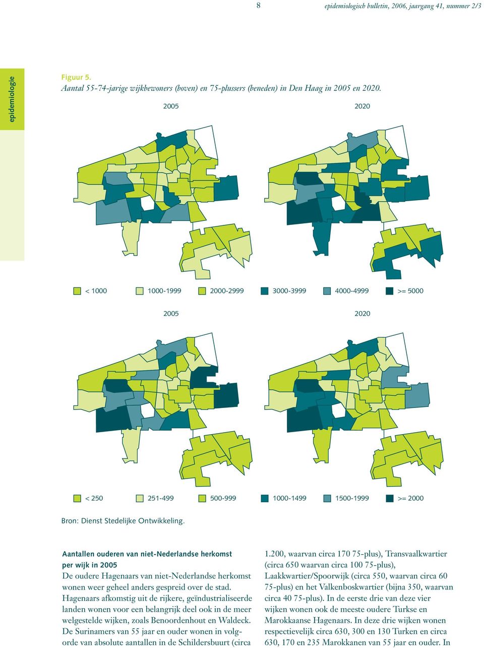 Aantallen ouderen van niet-nederlandse herkomst per wijk in 2005 De oudere Hagenaars van niet-nederlandse herkomst wonen weer geheel anders gespreid over de stad.