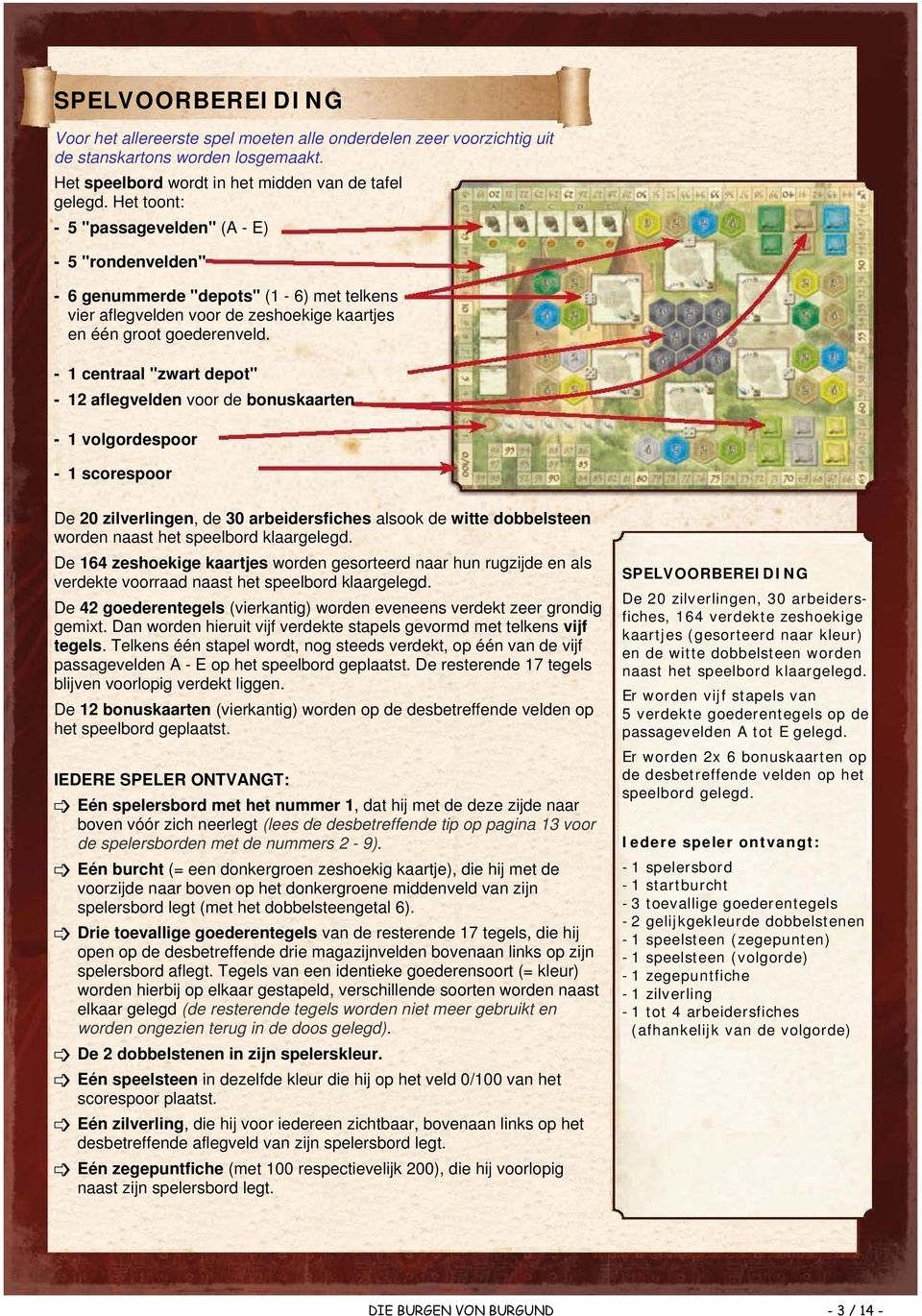 - 1 centraal "zwart depot" - 12 aflegvelden voor de bonuskaarten - 1 volgordespoor - 1 scorespoor De 20 zilverlingen, de 30 arbeidersfiches alsook de witte dobbelsteen worden naast het speelbord