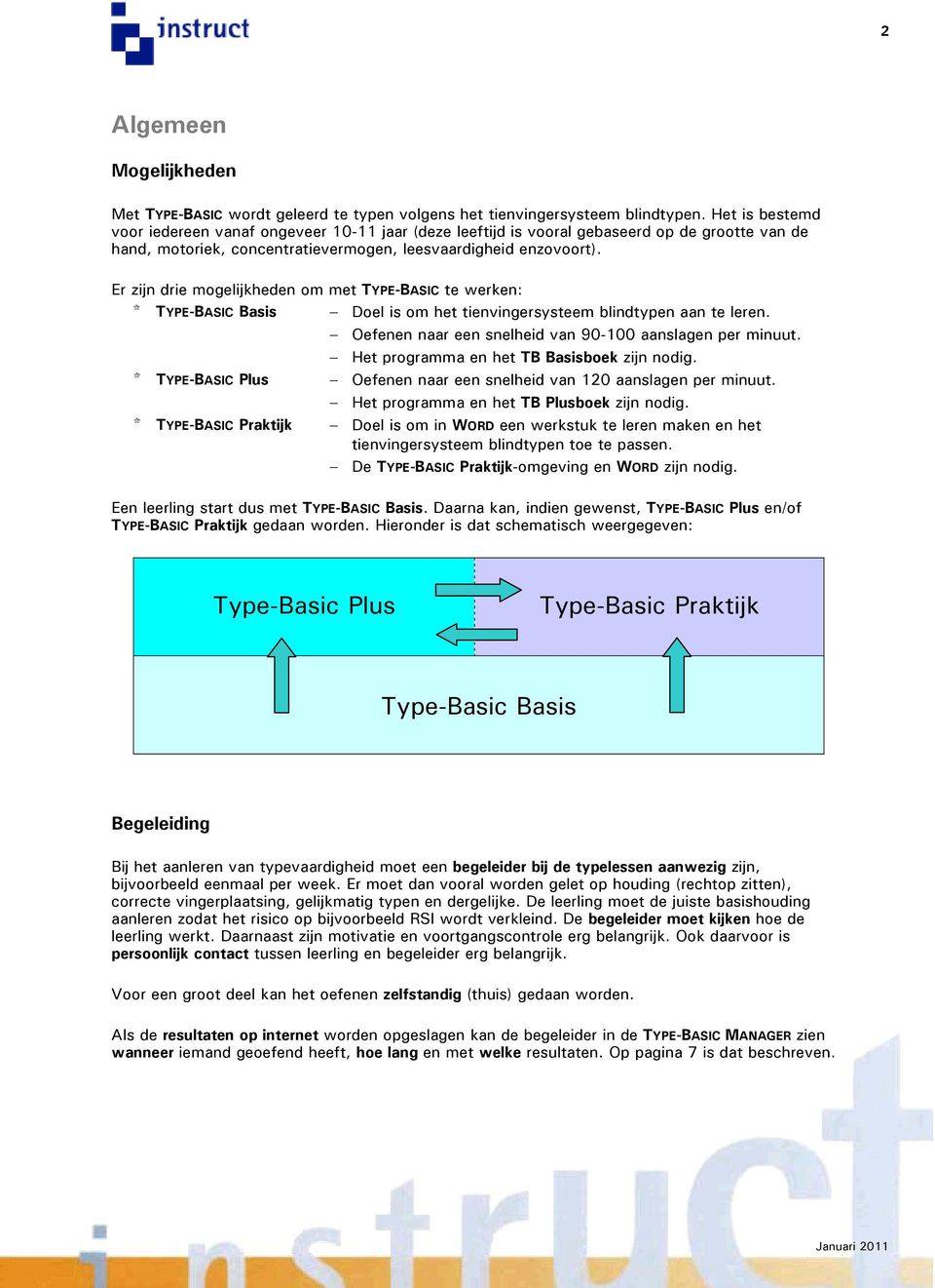 Er zijn drie mogelijkheden om met TYPE-BASIC te werken: * TYPE-BASIC Basis Doel is om het tienvingersysteem blindtypen aan te leren. Oefenen naar een snelheid van 90-100 aanslagen per minuut.