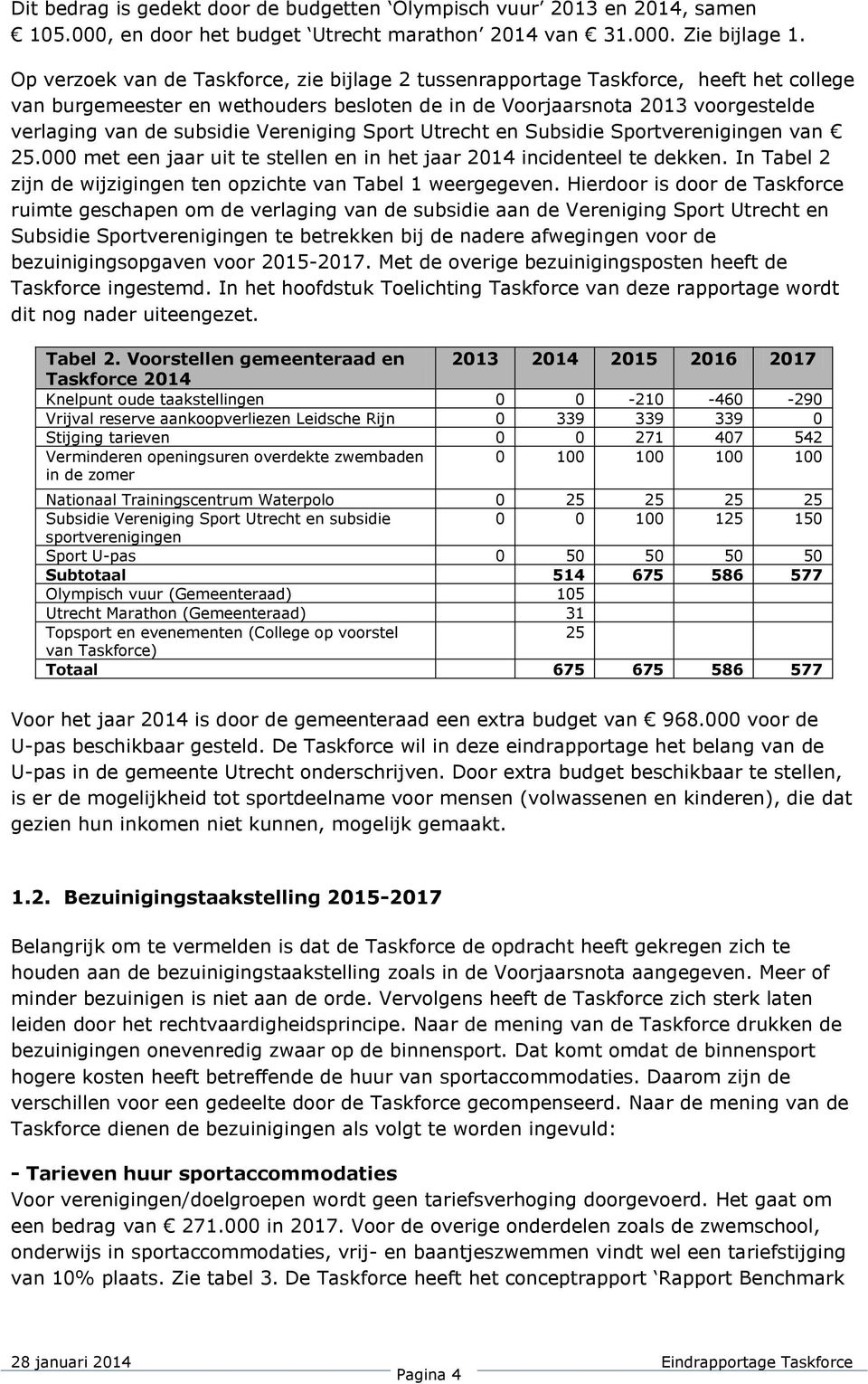 Vereniging Sport Utrecht en Subsidie Sportverenigingen van 25.000 met een jaar uit te stellen en in het jaar 2014 incidenteel te dekken.