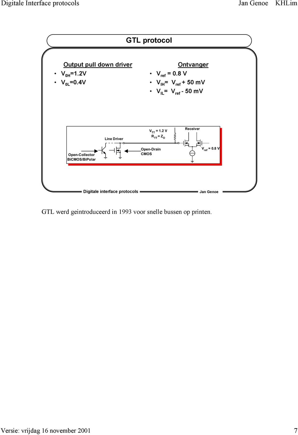 8 V V IH = V ref + 50 mv V IL = V ref - 50 mv