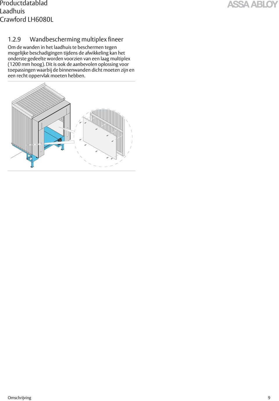 van een laag multiplex (1200 mm hoog).