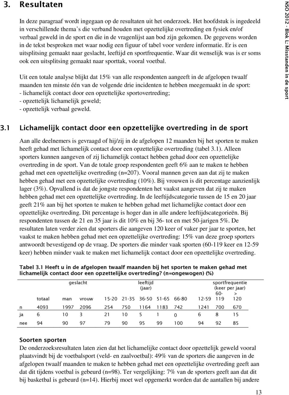 De gegevens worden in de tekst besproken met waar nodig een figuur of tabel voor verdere informatie. Er is een uitsplitsing gemaakt naar geslacht, leeftijd en sportfrequentie.