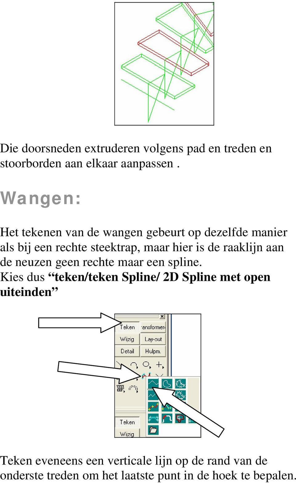 is de raaklijn aan de neuzen geen rechte maar een spline.