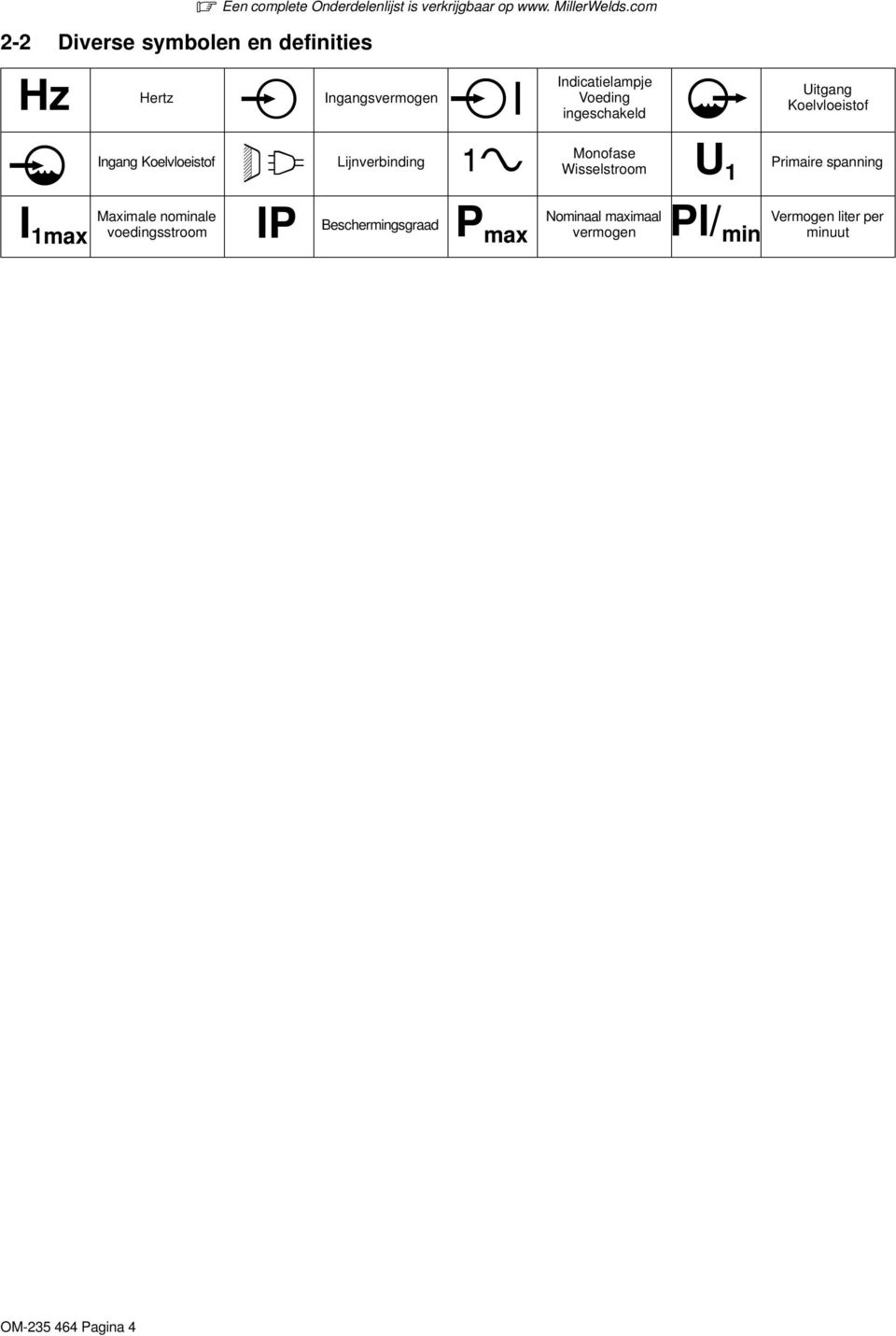 Koelvloeistof Lijnverbinding Monofase Wisselstroom U 1 Primaire spanning Maximale nominale I 1max