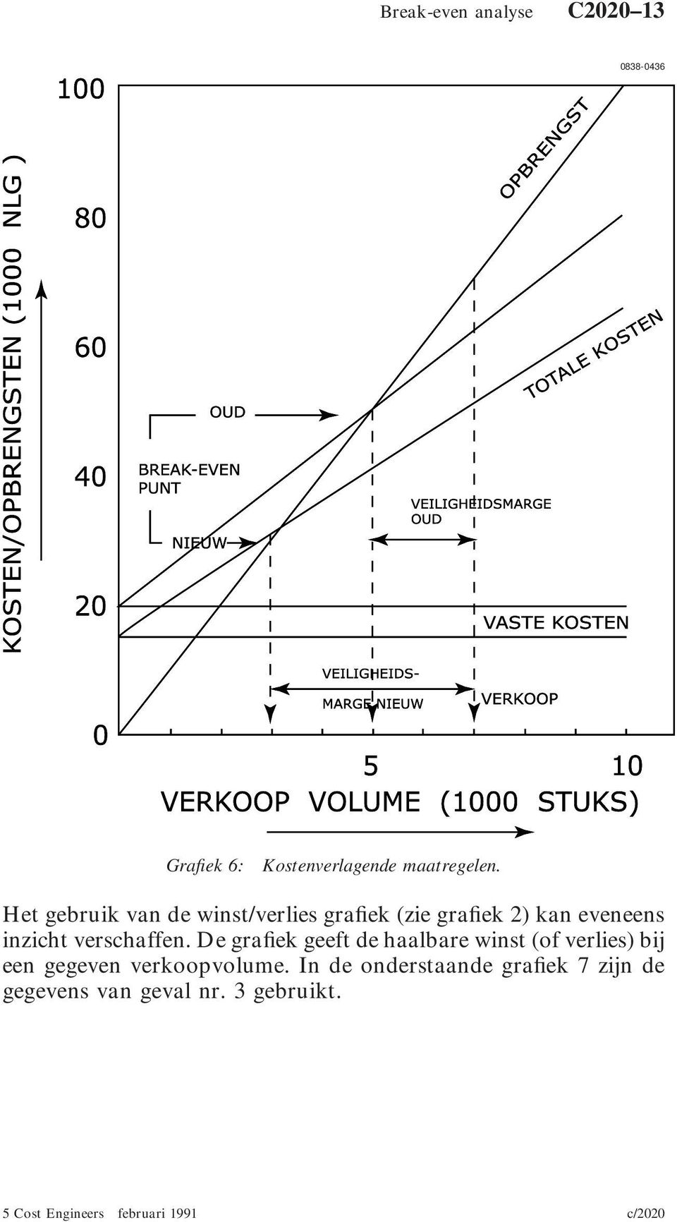 verschaffen.