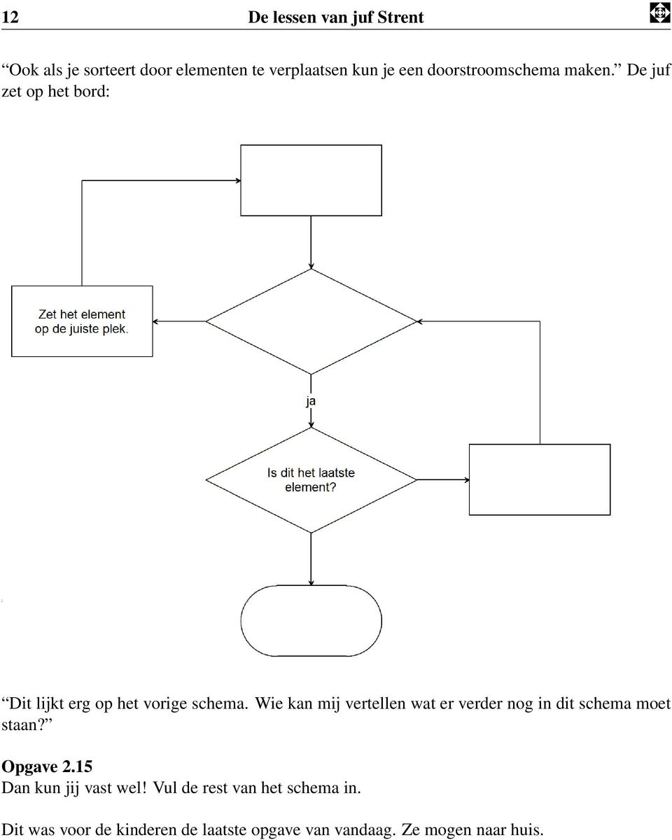 Wie kan mij vertellen wat er verder nog in dit schema moet staan? Opgave 2.