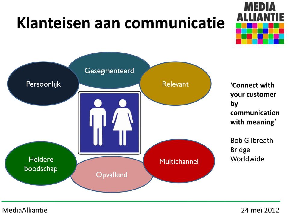 by communication with meaning Heldere boodschap