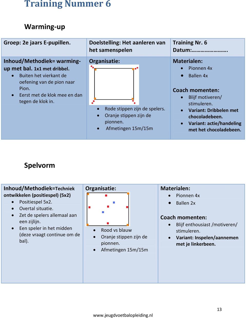 Pionnen 4x Ballen 4x Blijf motiveren/ Variant: Dribbelen met Variant: actie/handeling met het Spelvorm Inhoud/Methodiek=Techniek ontwikkelen (positiespel) (5x2) Positiespel 5x2. Overtal situatie.