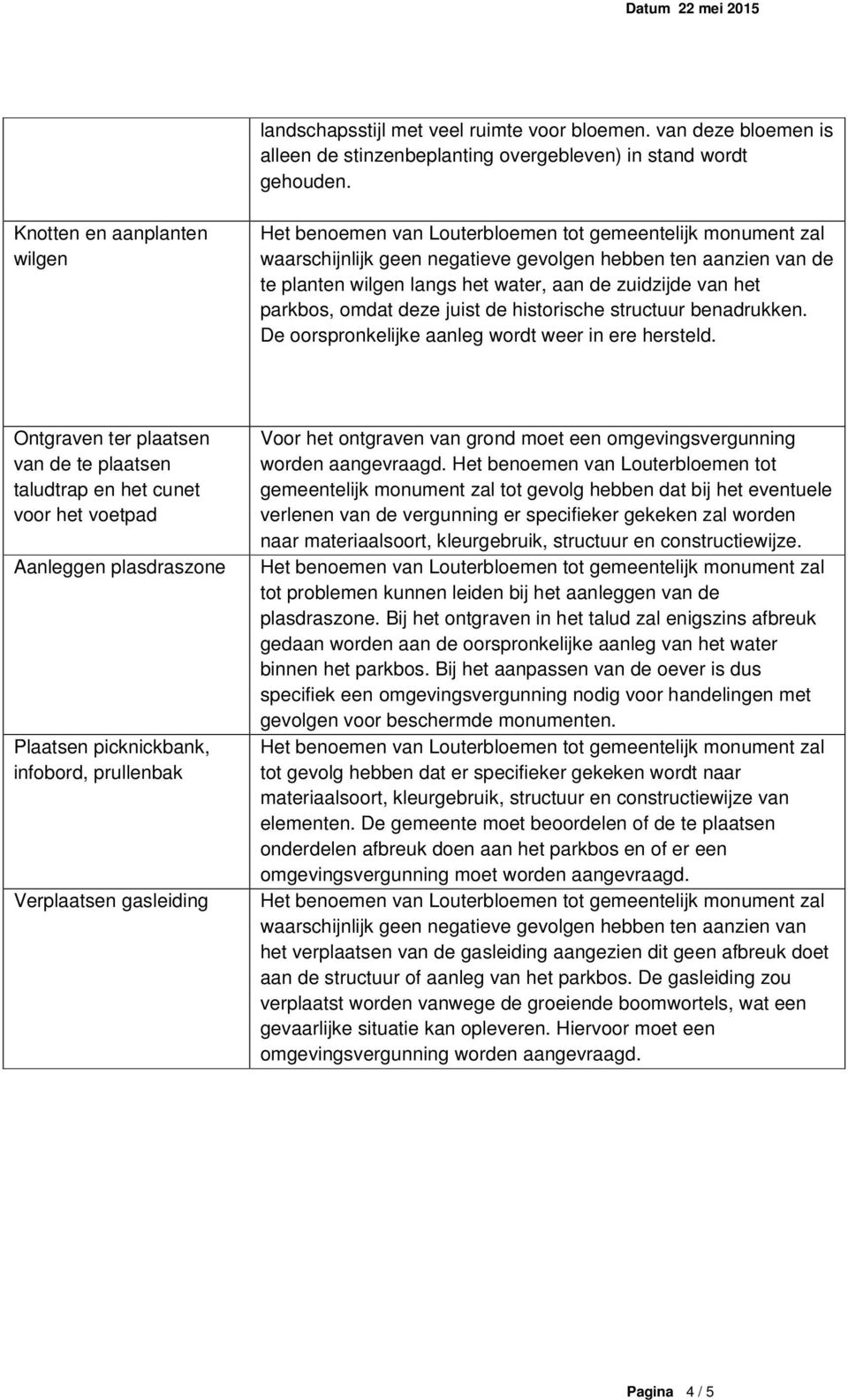 structuur benadrukken. De oorspronkelijke aanleg wordt weer in ere hersteld.