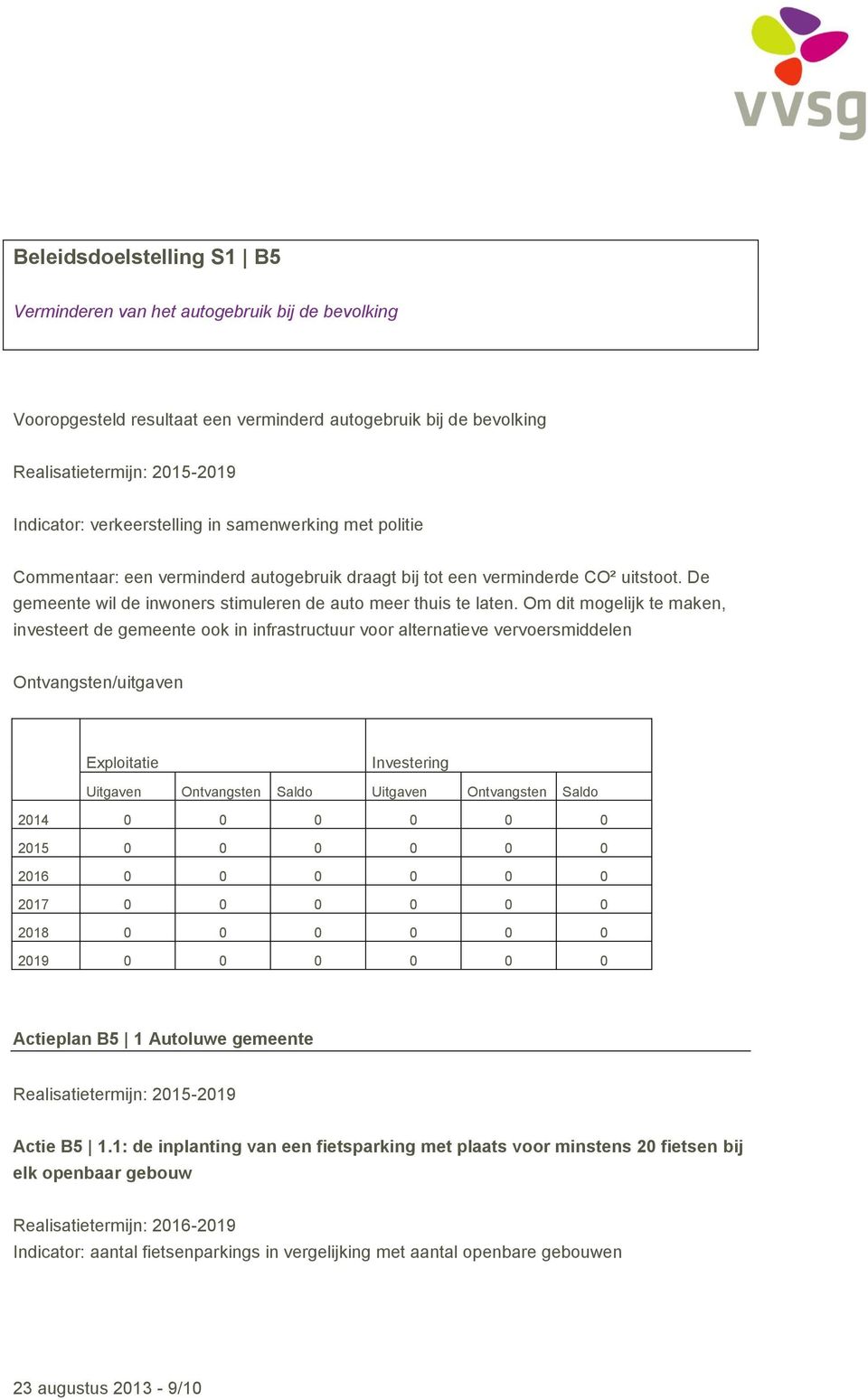 Om dit mogelijk te maken, investeert de gemeente ook in infrastructuur voor alternatieve vervoersmiddelen Ontvangsten/uitgaven Exploitatie Investering Uitgaven Ontvangsten Saldo Uitgaven Ontvangsten