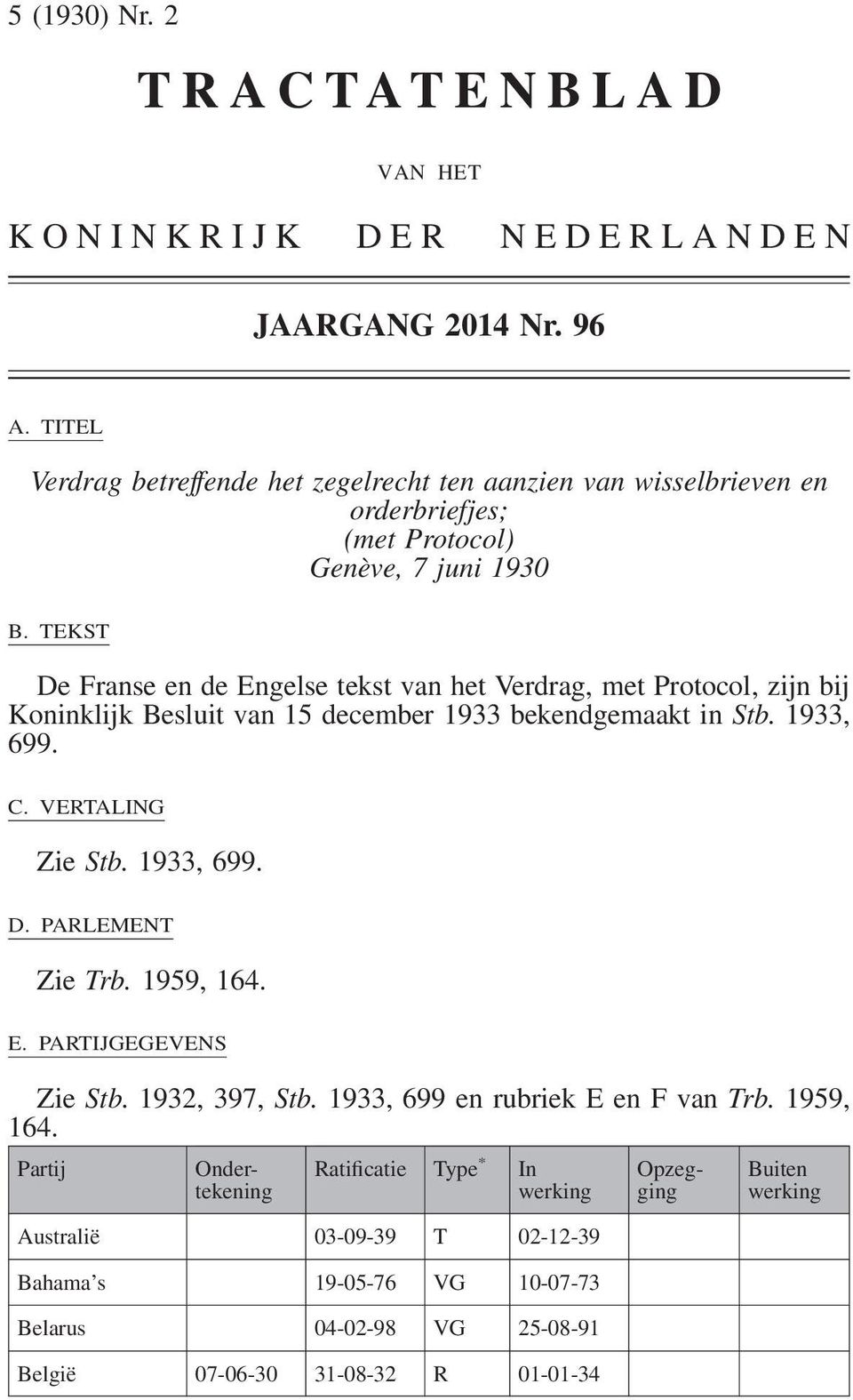 TEKST De Franse en de Engelse tekst van het Verdrag, met Protocol, zijn bij Koninklijk Besluit van 15 december 1933 bekendgemaakt in Stb. 1933, 699. C. VERTALING Zie Stb.