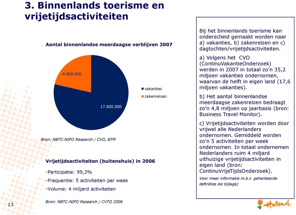 toerisme kan onderscheid gemaakt worden naar a) vakanties, b) zakenreizen en c) dagtochten/vrijetijdsactiviteiten.