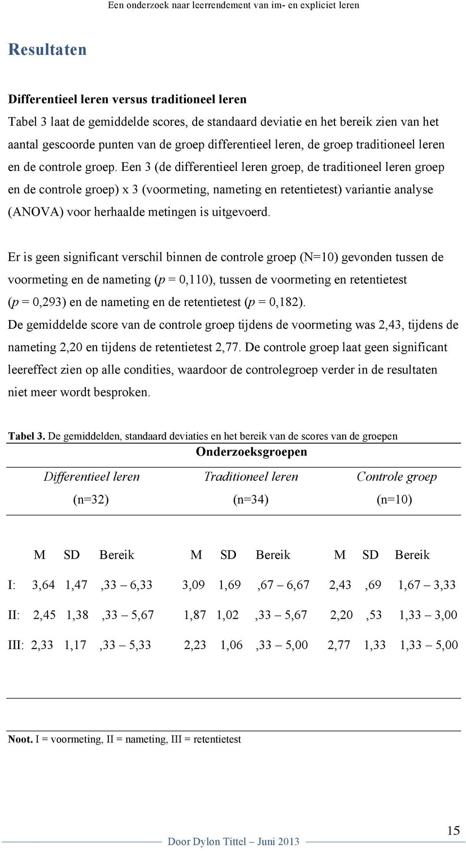 Een 3 (de differentieel leren groep, de traditioneel leren groep en de controle groep) x 3 (voormeting, nameting en retentietest) variantie analyse (ANOVA) voor herhaalde metingen is uitgevoerd.