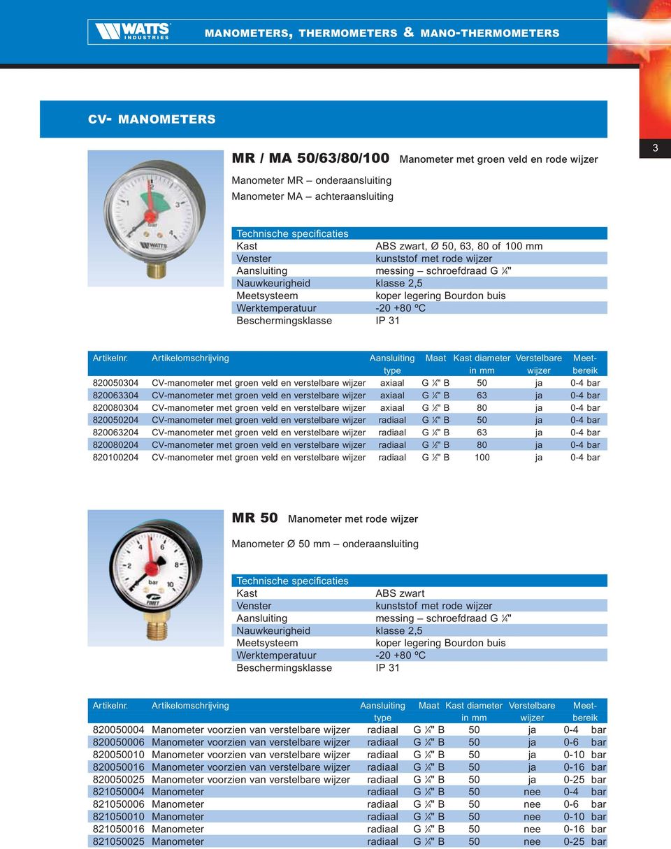 Artikelomschrijving Ansluiting Mt dimeter Verstelbre Meettype 820050304 CV-mnometer met groen veld en verstelbre wijzer xil G 1 4" B 50 j 0-4 br 820063304 CV-mnometer met groen veld en verstelbre