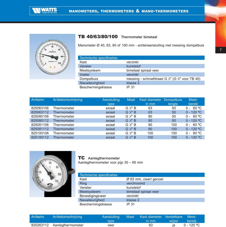 Artikelomschrijving Ansluiting Mt dimeter Dompelbuis Meettype in mm lengte bereik 825063106 Thermometer xil G 1 2" B 63 50 0-60 ºC 825063112 Thermometer xil G 1 2" B 63 50 0-120 ºC 825080106