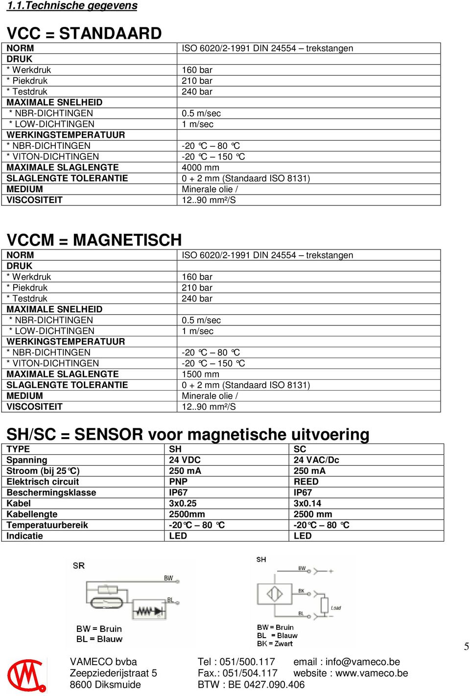 Minerale olie / VISCOSITEIT 12..90 mm²/s VCCM = MAGNETISCH NORM ISO 6020/2-1991 DIN 24554 trekstangen DRUK * Werkdruk 160 bar * Piekdruk 210 bar * Testdruk 240 bar MAXIMALE SNELHEID * NBR-DICHTINGEN 0.