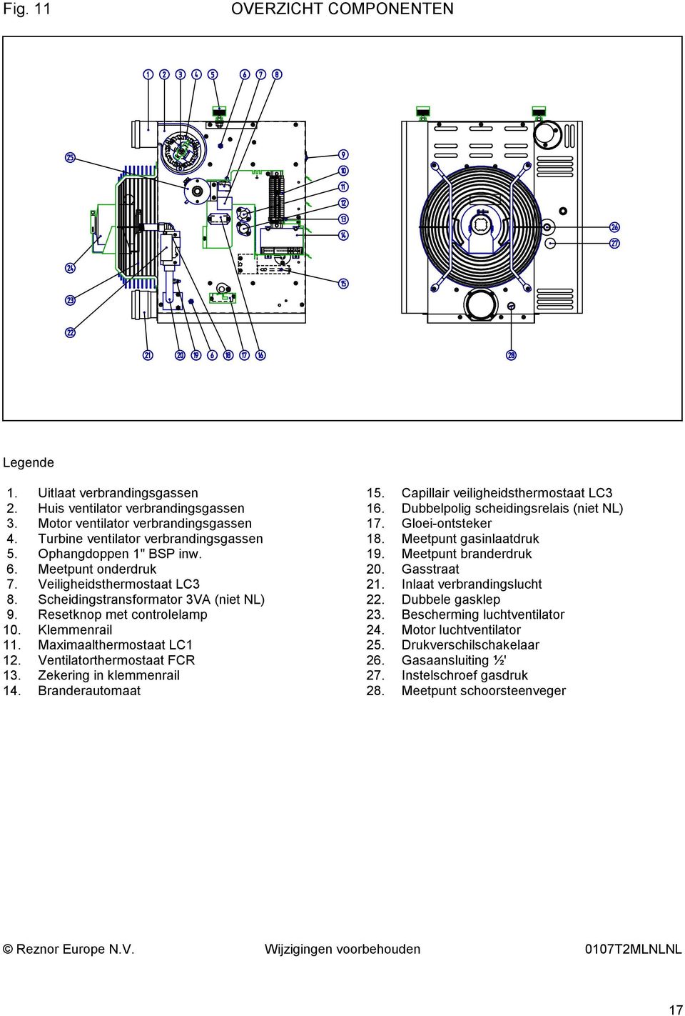 Ventilatorthermostaat FCR 13. Zekering in klemmenrail 14. Branderautomaat 15. Capillair veiligheidsthermostaat LC3 16. Dubbelpolig scheidingsrelais (niet NL) 17. Gloei-ontsteker 18.