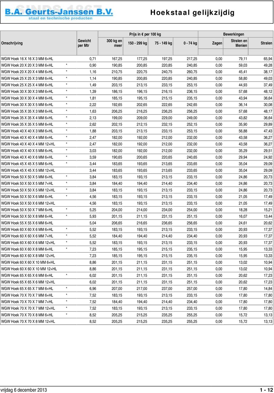Hoek 25 X 25 X 3 MM 6+HL * 1,14 190,85 200,85 220,85 240,85 0,00 58,80 49,03 WGW Hoek 25 X 25 X 4 MM 6+HL * 1,49 203,15 213,15 233,15 253,15 0,00 44,93 37,49 WGW Hoek 30 X 30 X 3 MM 6+HL * 1,39