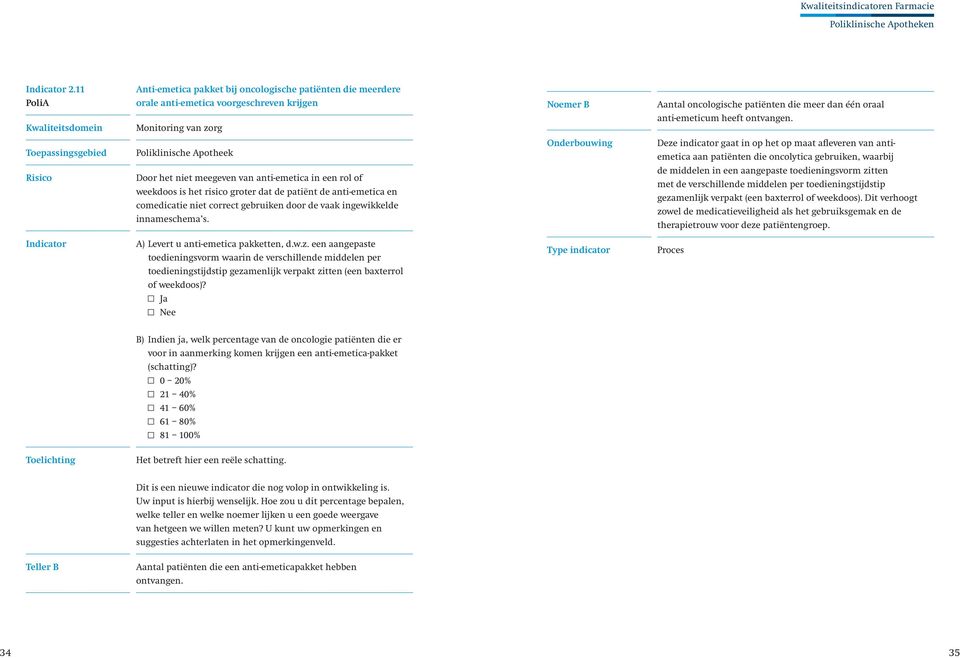 B Aantal oncologische patiënten die meer dan één oraal anti-emeticum heeft ontvangen.