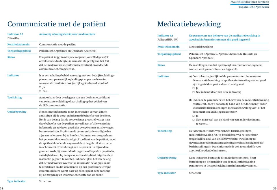 patiënt krijgt inadequate (onjuiste, onvolledige en/of onvoldoende duidelijke) informatie als gevolg van het feit dat de medewerker die informatie verstrekt onvoldoende communicatief competent is.