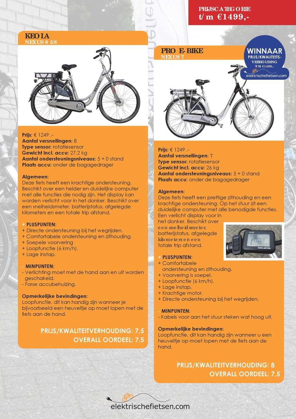 Het display kan worden verlicht voor in het donker. Beschikt over een snelheidsmeter, batterijstatus, afgelegde kilometers en een totale trip afstand. + Directe ondersteuning bij het wegrijden.