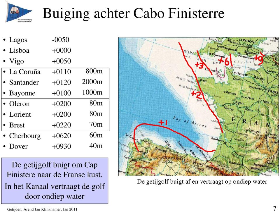 80m 70m 60m 40m De getijgolf buigt om Cap Finistere naar de Franse kust.