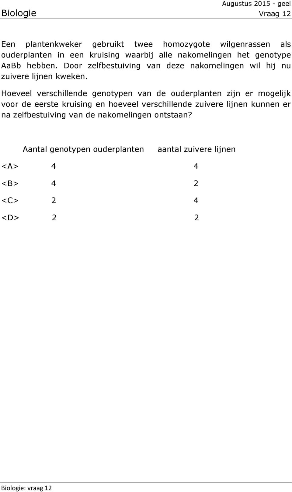 Hoeveel verschillende genotypen van de ouderplanten zijn er mogelijk voor de eerste kruising en hoeveel verschillende zuivere