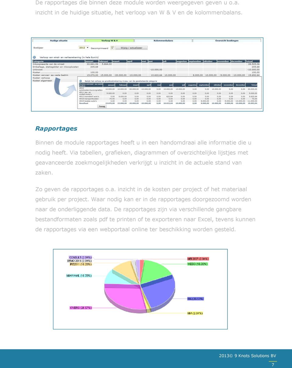 Via tabellen, grafieken, diagrammen of overzichtelijke lijstjes met geavanceerde zoekmogelijkheden verkrijgt u inzicht in de actuele stand van zaken. Zo geven de rapportages o.a. inzicht in de kosten per project of het materiaal gebruik per project.