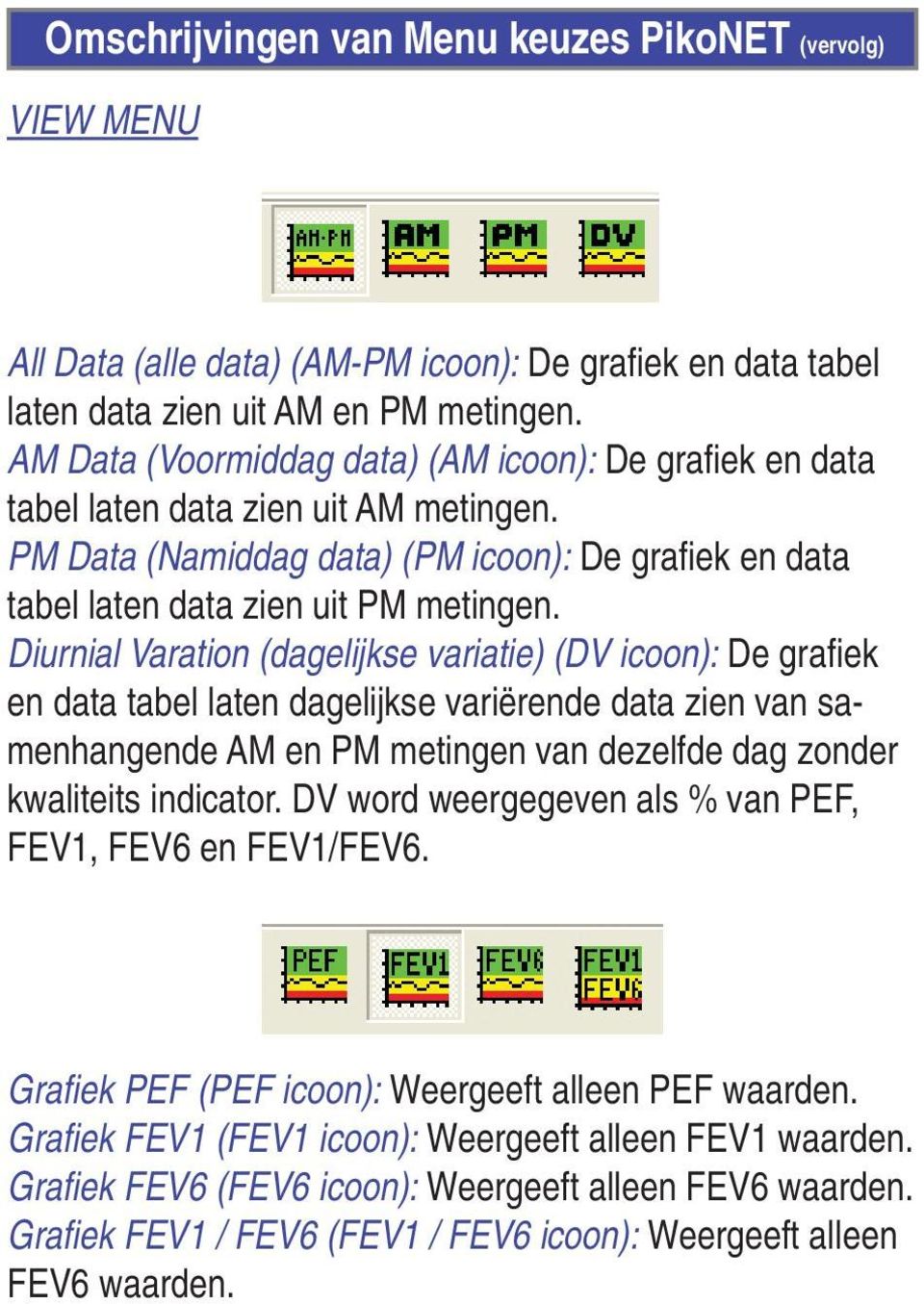 Diurnial Varation (dagelijkse variatie) (DV icoon): De grafi ek en data tabel laten dagelijkse variërende data zien van samenhangende AM en PM metingen van dezelfde dag zonder kwaliteits indicator.