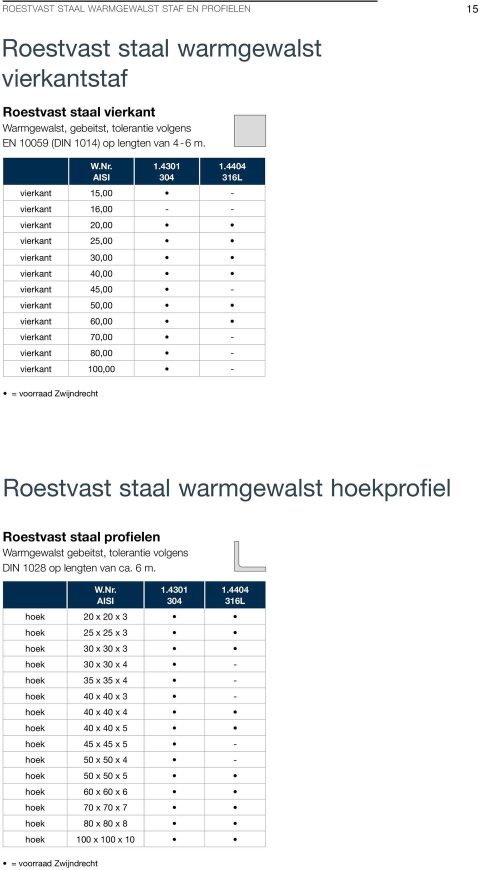 100,00 - Roestvast staal warmgewalst hoekprofiel Roestvast staal profielen Warmgewalst gebeitst, tolerantie volgens DIN 10