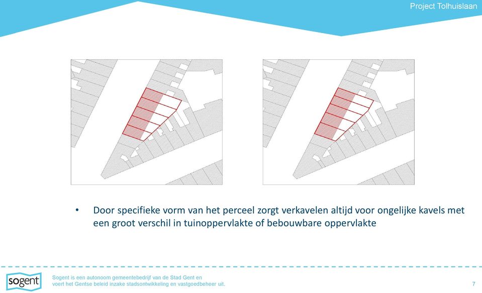 verschil in tuinoppervlakte of bebouwbare oppervlakte voert