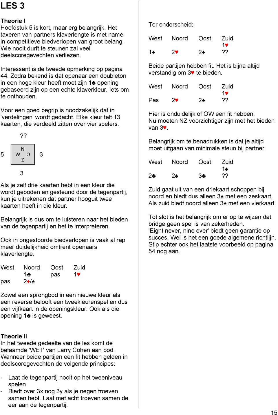 odra bekend is dat openaar een doubleton in een hoge kleur heeft moet zijn 1 opening gebaseerd zijn op een echte klaverkleur. Iets om te onthouden.