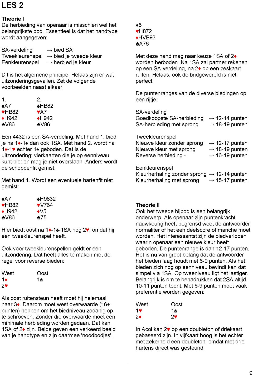 Helaas zijn er wat uitzonderingsgevallen. et de volgende voorbeelden naast elkaar: 1. 2. A7 HB82 HB82 A7 H942 H942 V86 V86 Een 4432 is een SA-verdeling. Met hand 1. bied je na 1-1 dan ook 1SA.