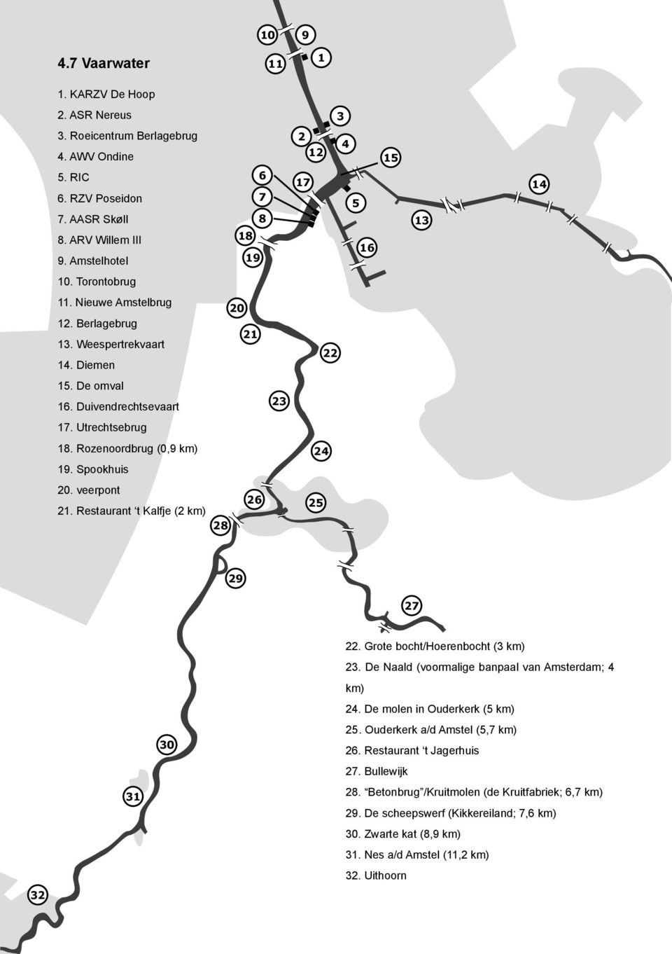 Restaurant t Kalfje (2 km) 28 6 7 8 18 19 20 21 23 26 3 2 4 12 15 17 14 5 13 16 22 24 25 29 27 32 31 30 22. Grote bocht/hoerenbocht (3 km) 23. De Naald (voormalige banpaal van Amsterdam; 4 km) 24.