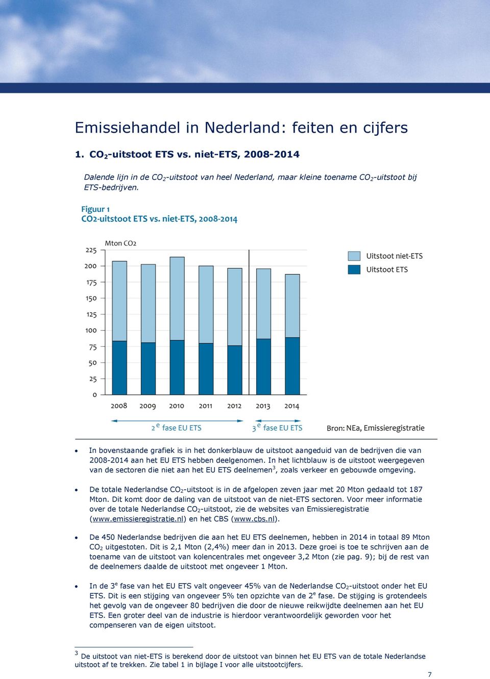 In het lichtblauw is de uitstoot weergegeven van de sectoren die niet aan het EU ETS deelnemen 3, zoals verkeer en gebouwde omgeving.