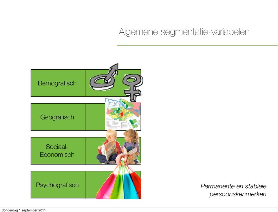 Sociaal- Economisch