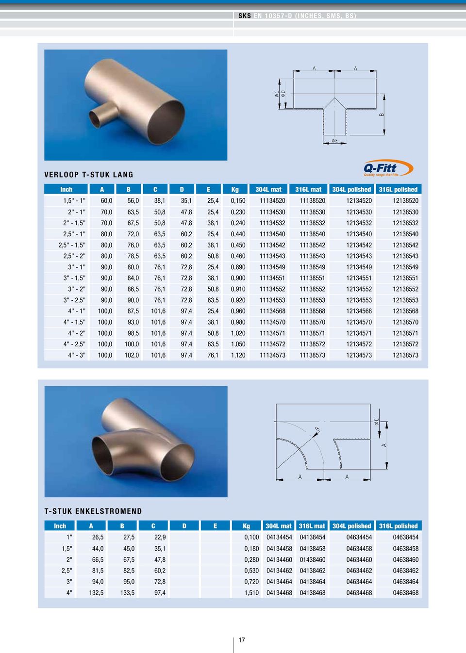 1,5" 80,0 76,0 63,5 60,2 38,1 0,450 11134542 11138542 12134542 12138542 2,5" - 2" 80,0 78,5 63,5 60,2 50,8 0,460 11134543 11138543 12134543 12138543 3" - 1" 90,0 80,0 76,1 72,8 25,4 0,890 11134549